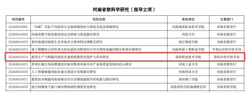 软科学研究:探索未来的发展脉络